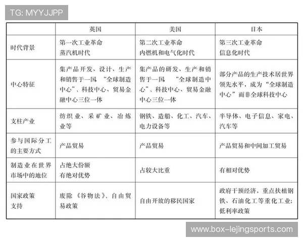 六号传奇球星的足球生涯与历史地位分析